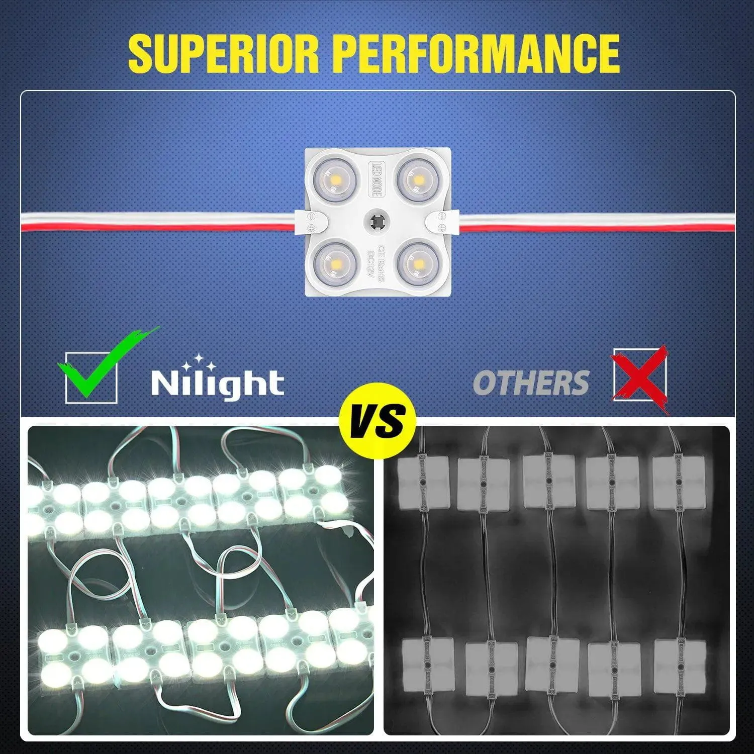 40 Leds Interior White Light Kits